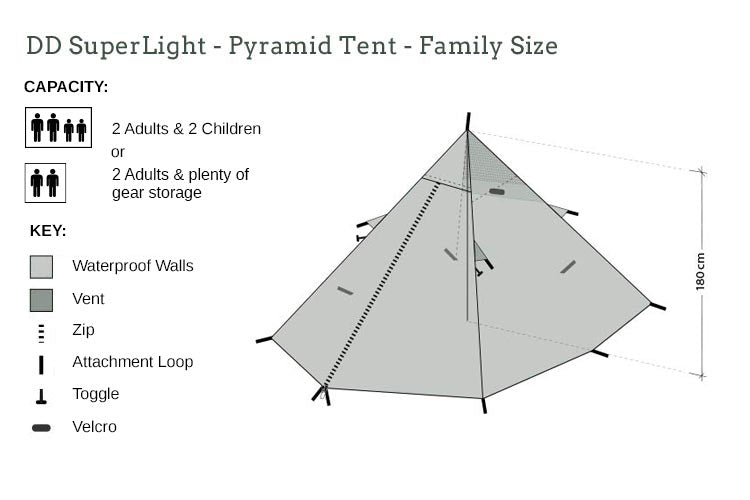 DD Hammocks SuperLight Pyramid Tent - Family Size