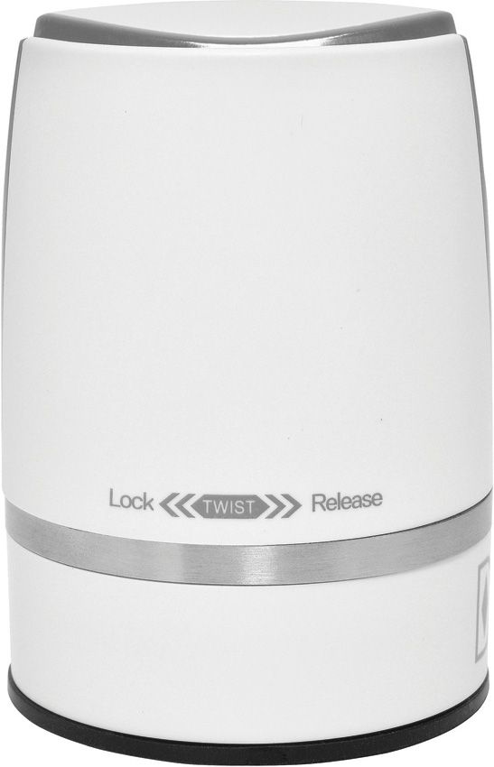 DMT Edgesharp SharpAdjust Sharpe