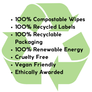 Pits & Bits Apple Shampoo 100ml