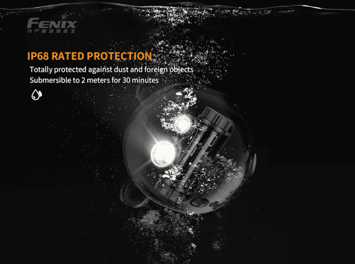 Fenix HM65R 1400 Lumen Rechargeable Outdoor Headlamp