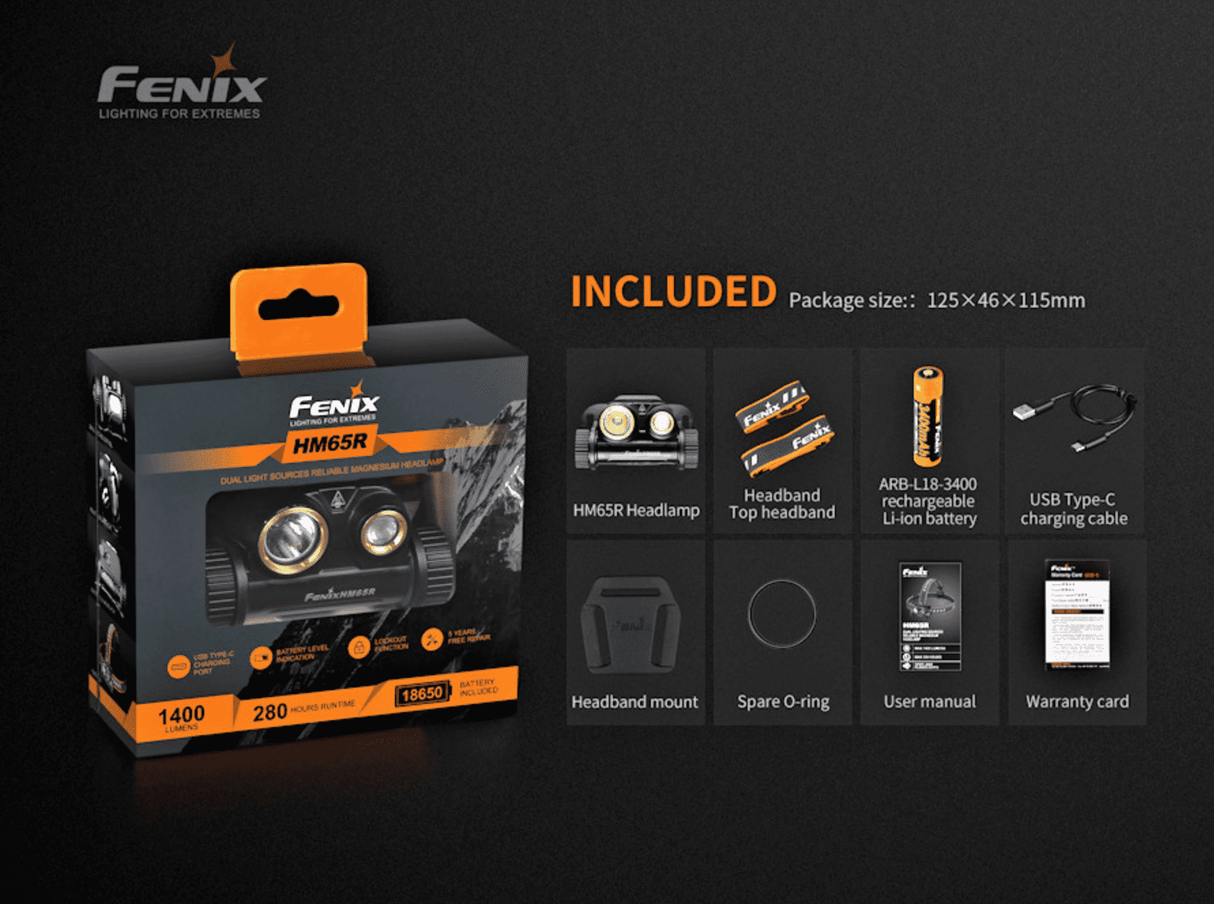 Fenix HM65R 1400 Lumen Rechargeable Outdoor Headlamp