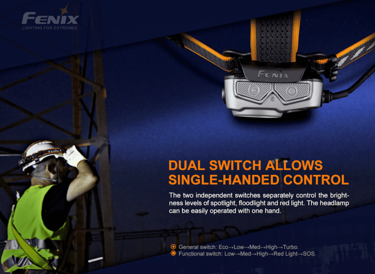 Fenix HP25R V2.0 1600 Lumen Headlamp