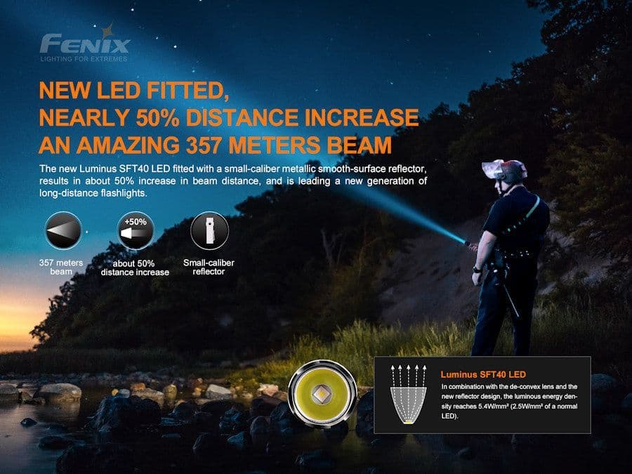 Fenix PD35 V3.0 1700 Lumen Torch & 2600U Battery