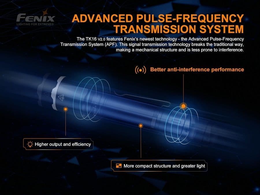 Fenix TK16 V2.0 3100 Lumen Rechargeable Torch