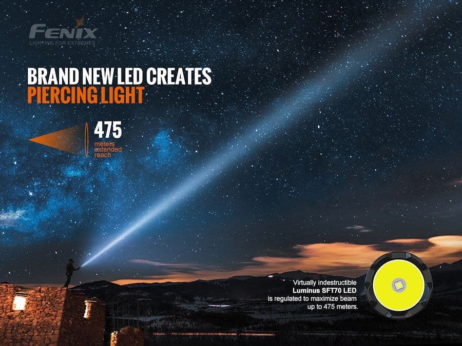 Fenix TK20R V2.0 3000 Lumen Rechargeable torch