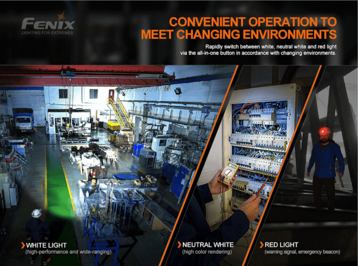 Fenix Torches HM70R 1600 Lumen Headlamp - Black