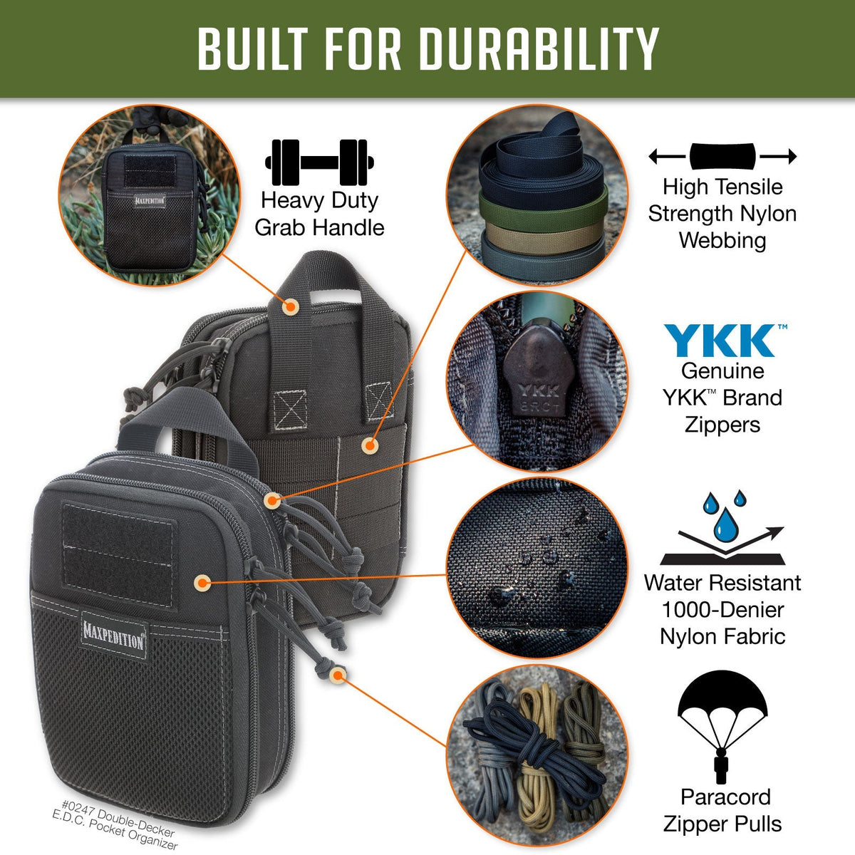 Maxpedition Double-Decker E.D.C. Black Pocket Organiser