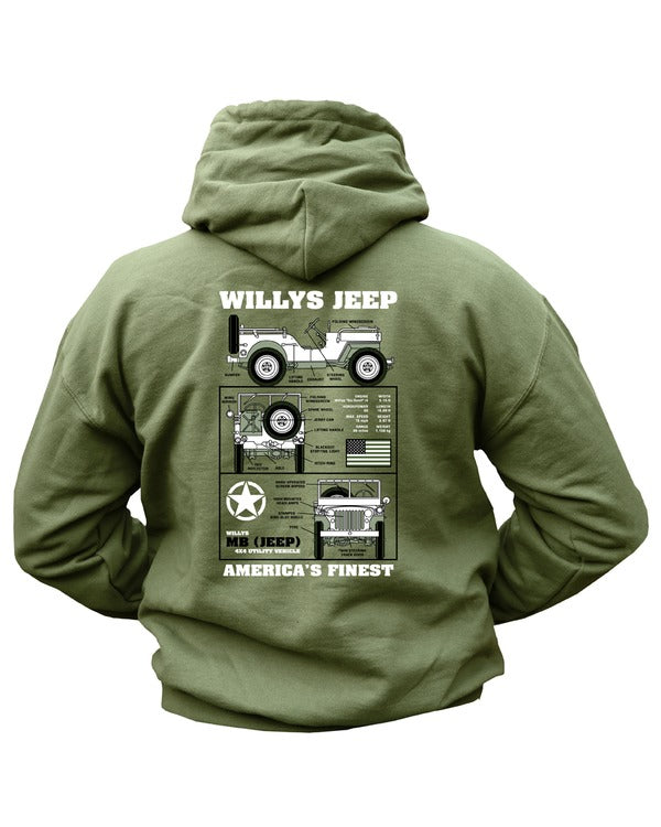 Kombat UK Willys Jeep Hoodie - Olive Green (New Design)