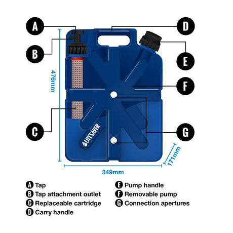 LifeSaver Jerrycan Virus Pack - 40,000L Filtration