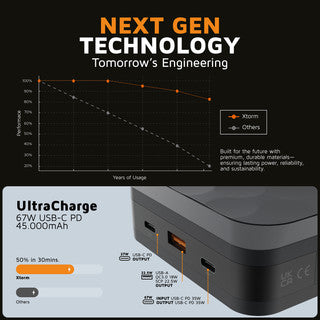 XStorm Fuel Series 5 Power Bank 67W - 45,000 mAh - Midnight Black