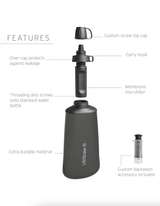 LifeStraw Peak Series Collapsible Squeeze 1L Bottle With Filter - Mountain Blue