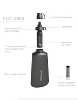 LifeStraw Peak Series Collapsible Squeeze 650ml Bottle With Filter - Dark Grey